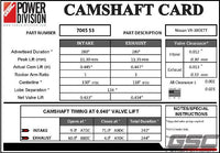 GSC POWER-DIVISION GSC7045S3 BILLET S3 CAMSHAFT SET FOR NISSAN VR38DETT GT-R - Subzero Motorsports - FOR NISSAN GTR R35