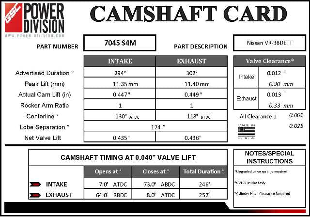 GSC POWER-DIVISION GSC7045S4 BILLET S4 CAMSHAFT SET NISSAN GT-R R35
