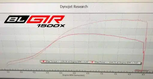 BLGTR 2400X TURBO KIT - Subzero Motorsports - FOR NISSAN GTR R35