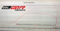BLGTR 2400X TURBO KIT - Subzero Motorsports - FOR NISSAN GTR R35